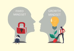 Growth Mindset Versus Fixed Mindset Concept
